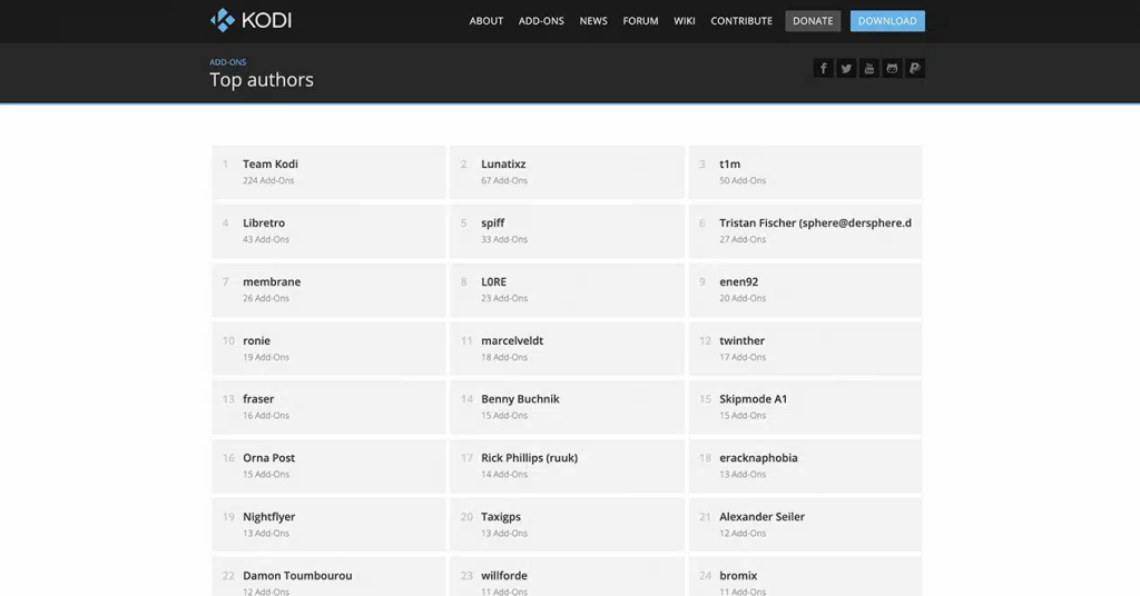 图片[3]-Android TV 上使用第三方客户端 Kodi-黑猫虚拟_会员