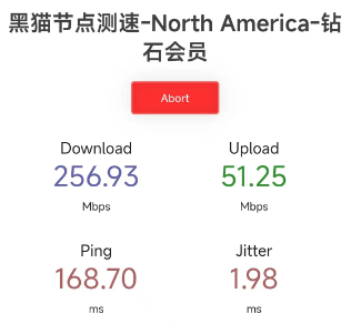 图片[3]-钻石会员增加一条对中国优化的线路，三网通用，具体自行测试-黑猫虚拟_会员